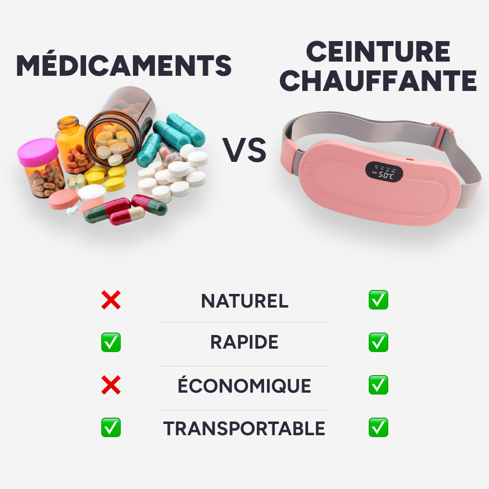 Ceinture chauffante contre les douleurs.